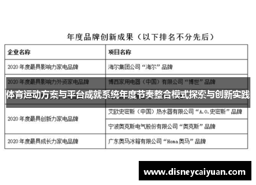 体育运动方案与平台成就系统年度节奏整合模式探索与创新实践