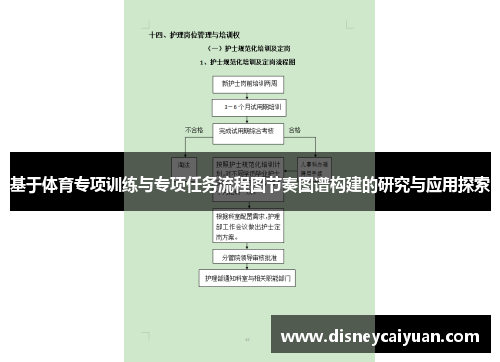 基于体育专项训练与专项任务流程图节奏图谱构建的研究与应用探索