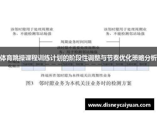 体育跳操课程训练计划的阶段性调整与节奏优化策略分析