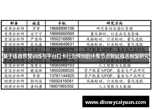 基于体育恢复训练与平台打卡行为预测的休整节点智能推送模型研究
